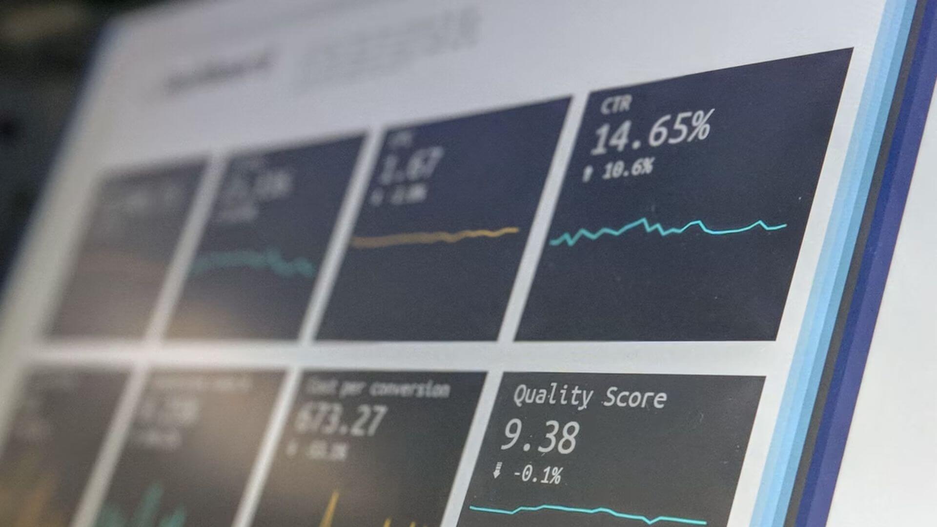 Content Marketing Metrics ιστοσελίδων