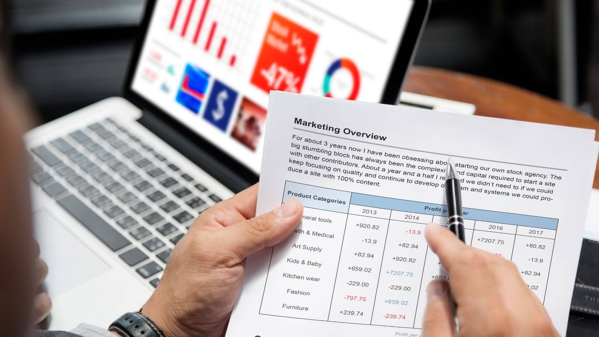 6 Κοινά λάθη Content Marketing και πώς να τα αποφύγετε