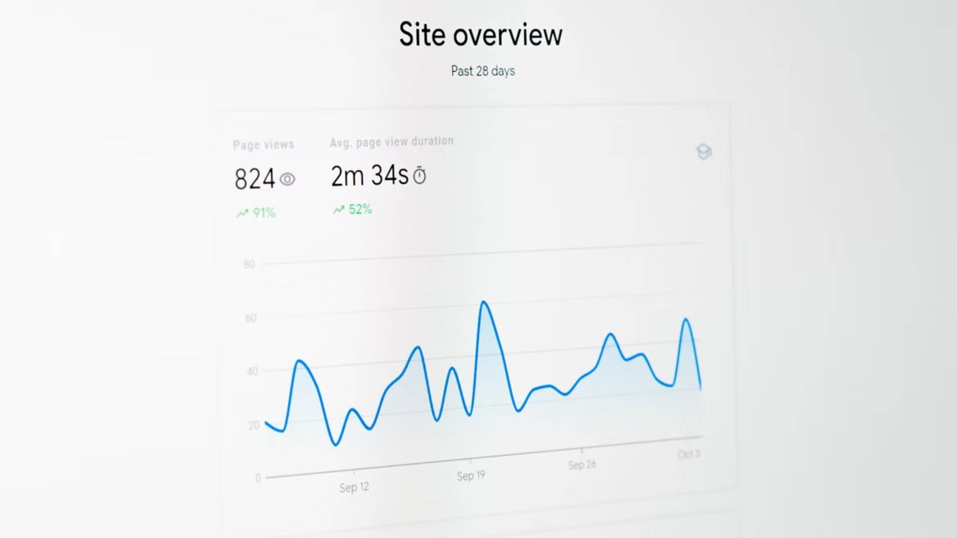 Bounce Rate Ιστοσελίδων και Eshop