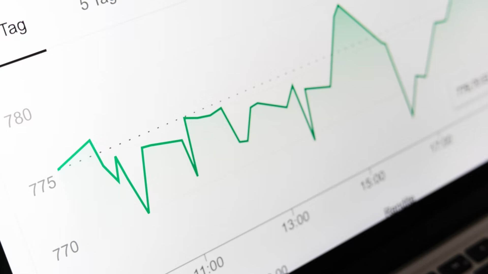 Social Media Ιστοσελίδων Metrics προς παρακολούθηση το 2022