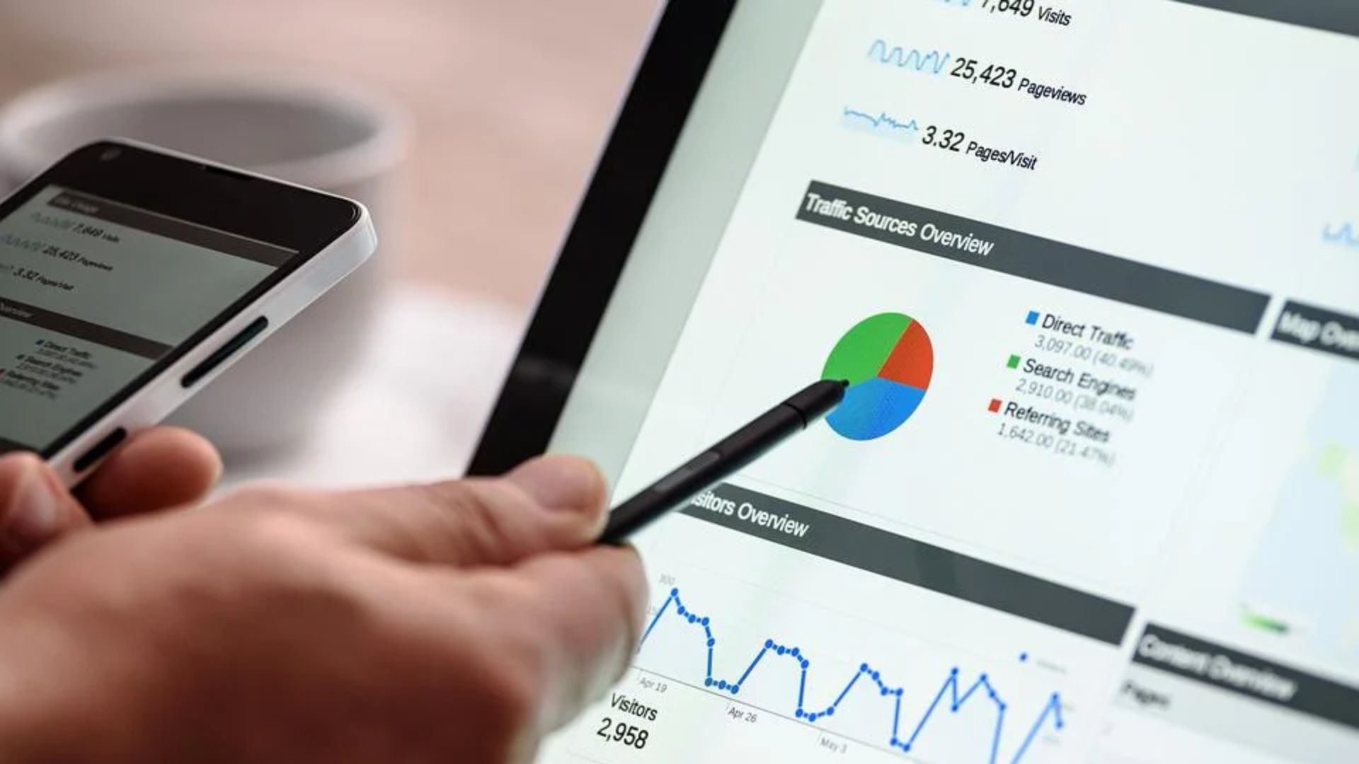 σελίδα Google My Business για να διευρύνετε το κοινό σας