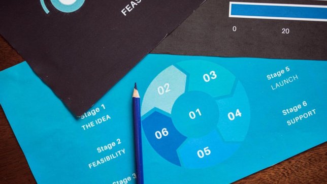 Marketing Report του site σας