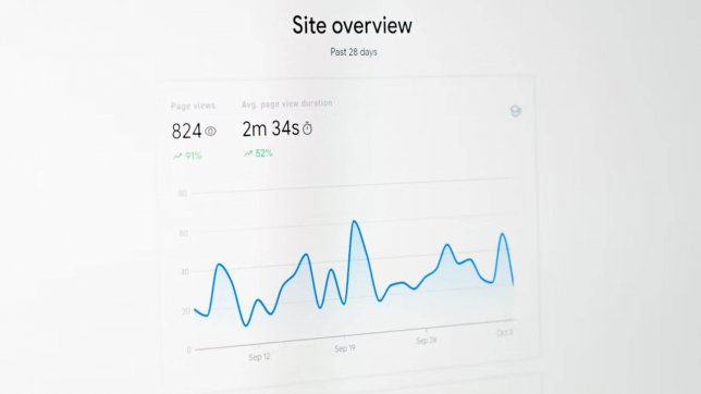 Bounce Rate Ιστοσελίδων και Eshop