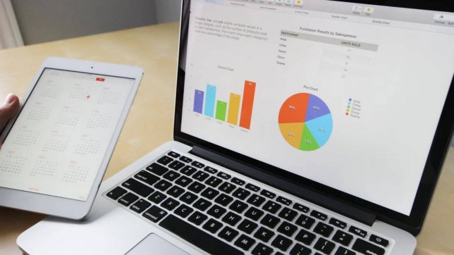 Inbound Marketing Ιστοσελίδων