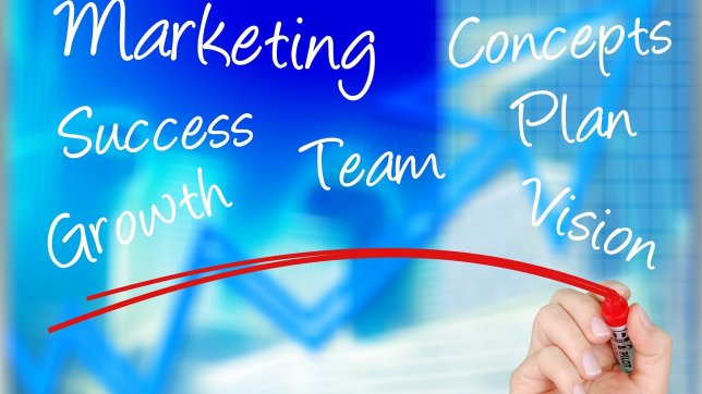 Inbound Marketing του website
