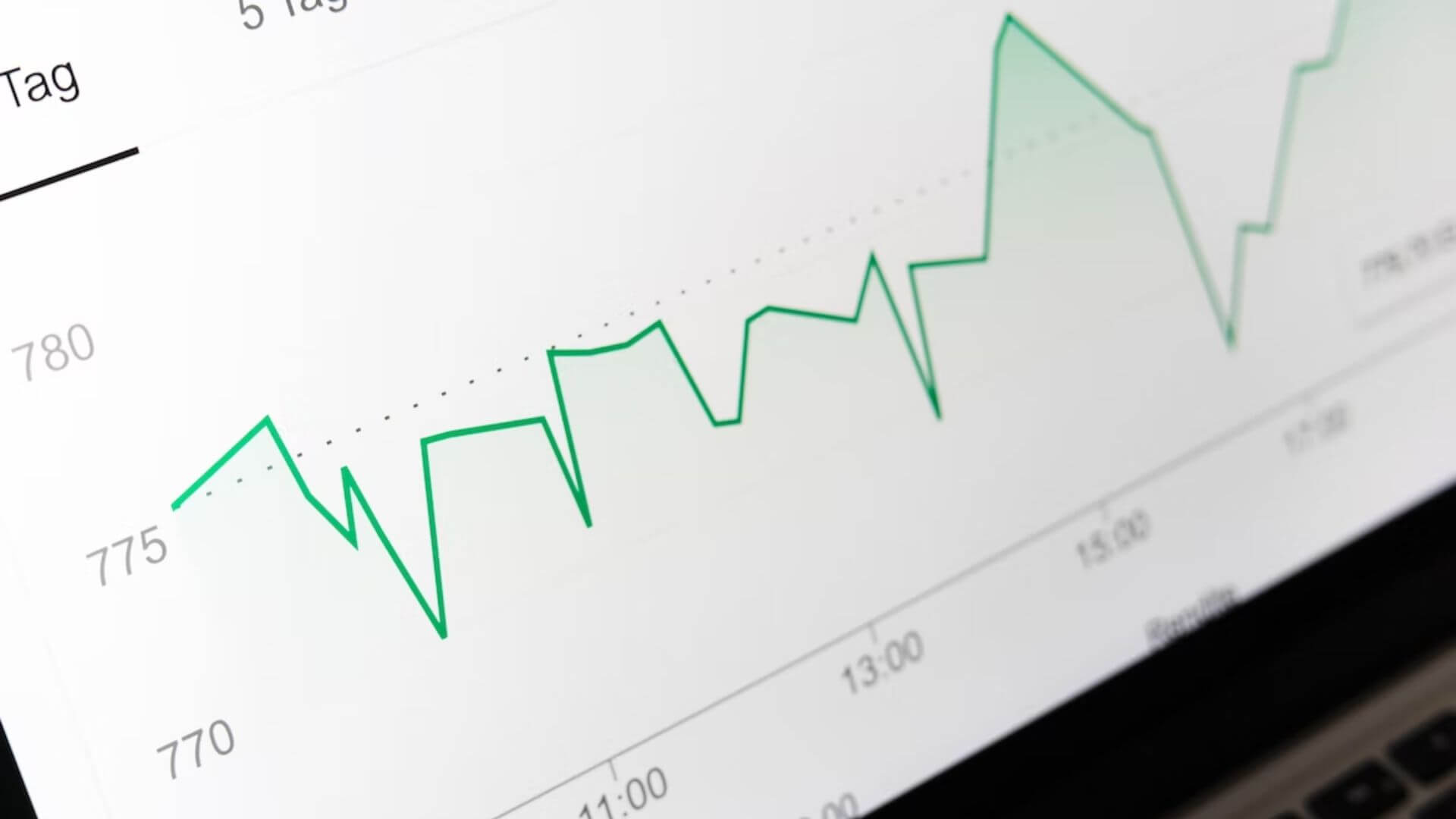 Net Promoter Score ιστοσελίδας