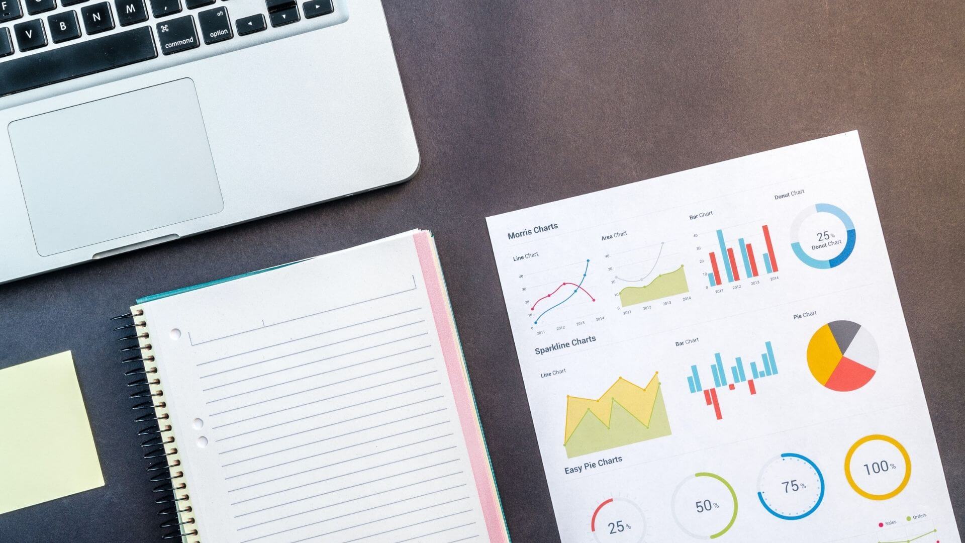 7 λάθη στο Digital Marketing και πως να τα αποφύγετε