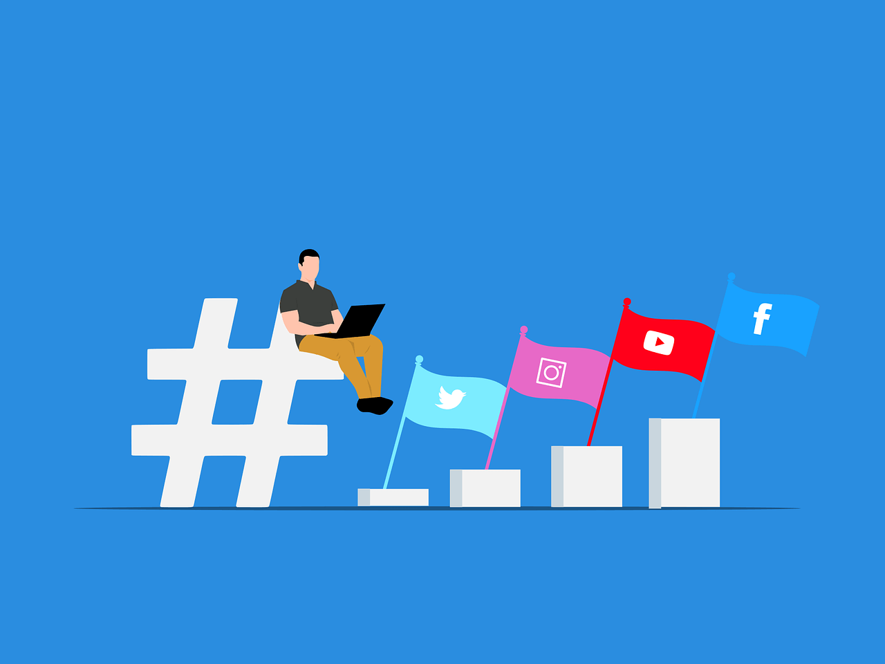 Social Media Websites στόχοι