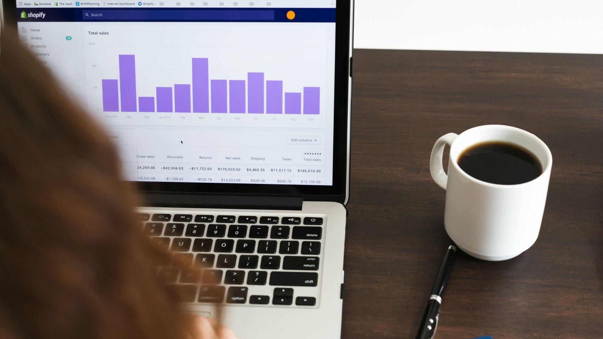 Tα πιο βασικά metrics του Digital Marketing που πρέπει να γνωρίζετε